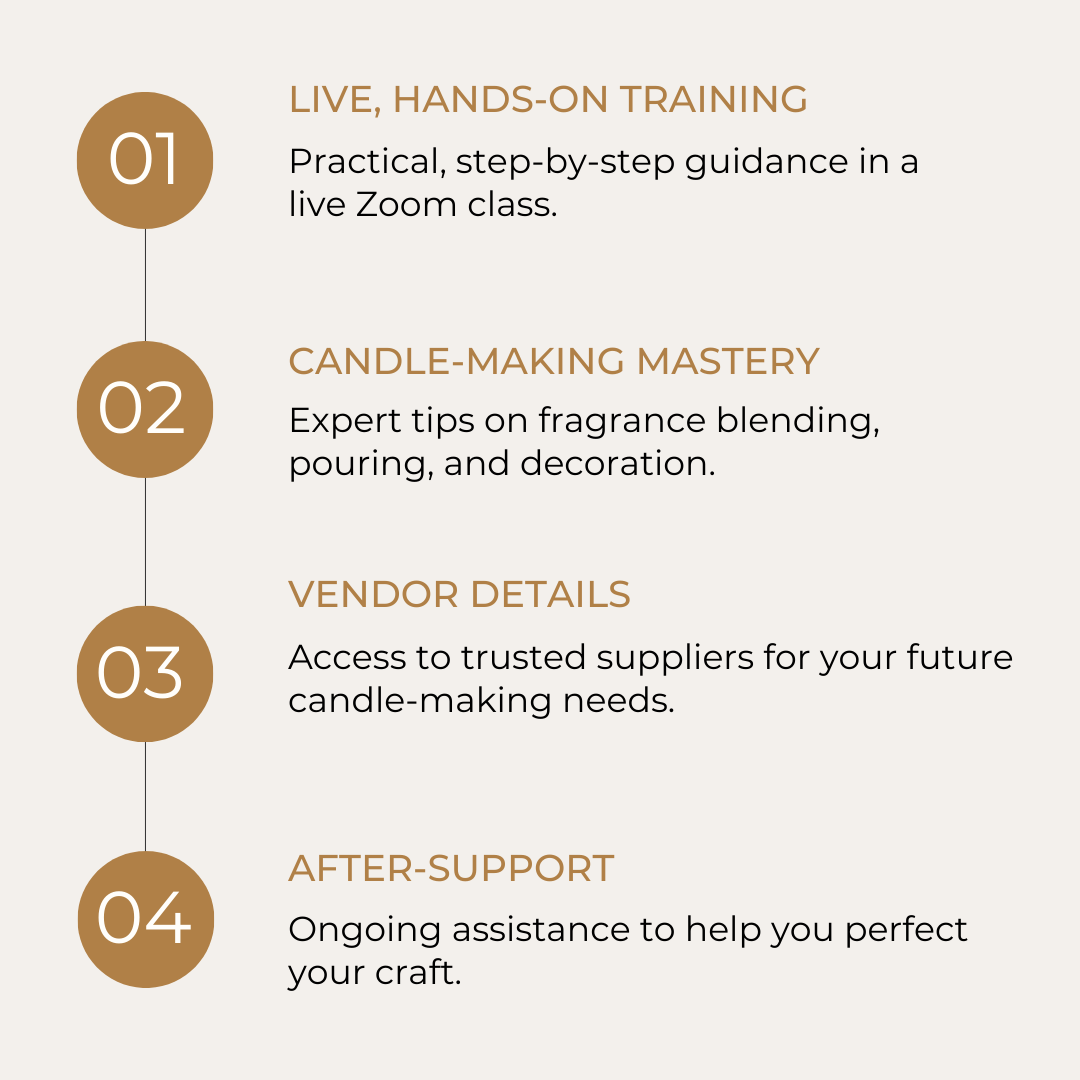 9th March, Scented Candle Making Workshop