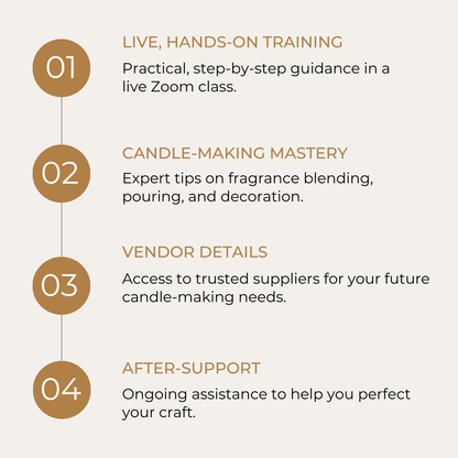 9th March, Scented Candle Making Workshop