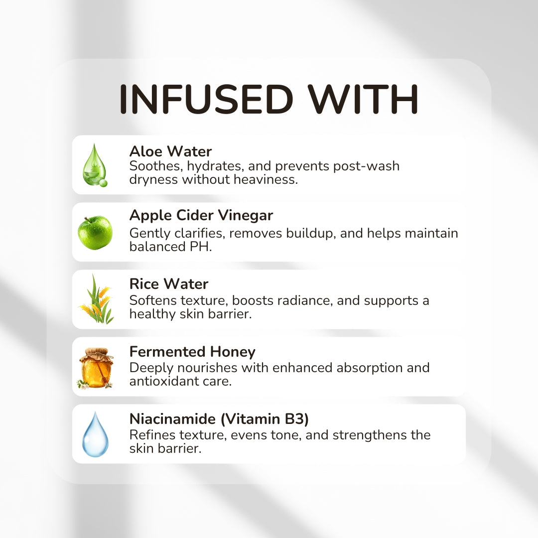 Milora & Perch Body Wash Duo - Amaraa Fragrances