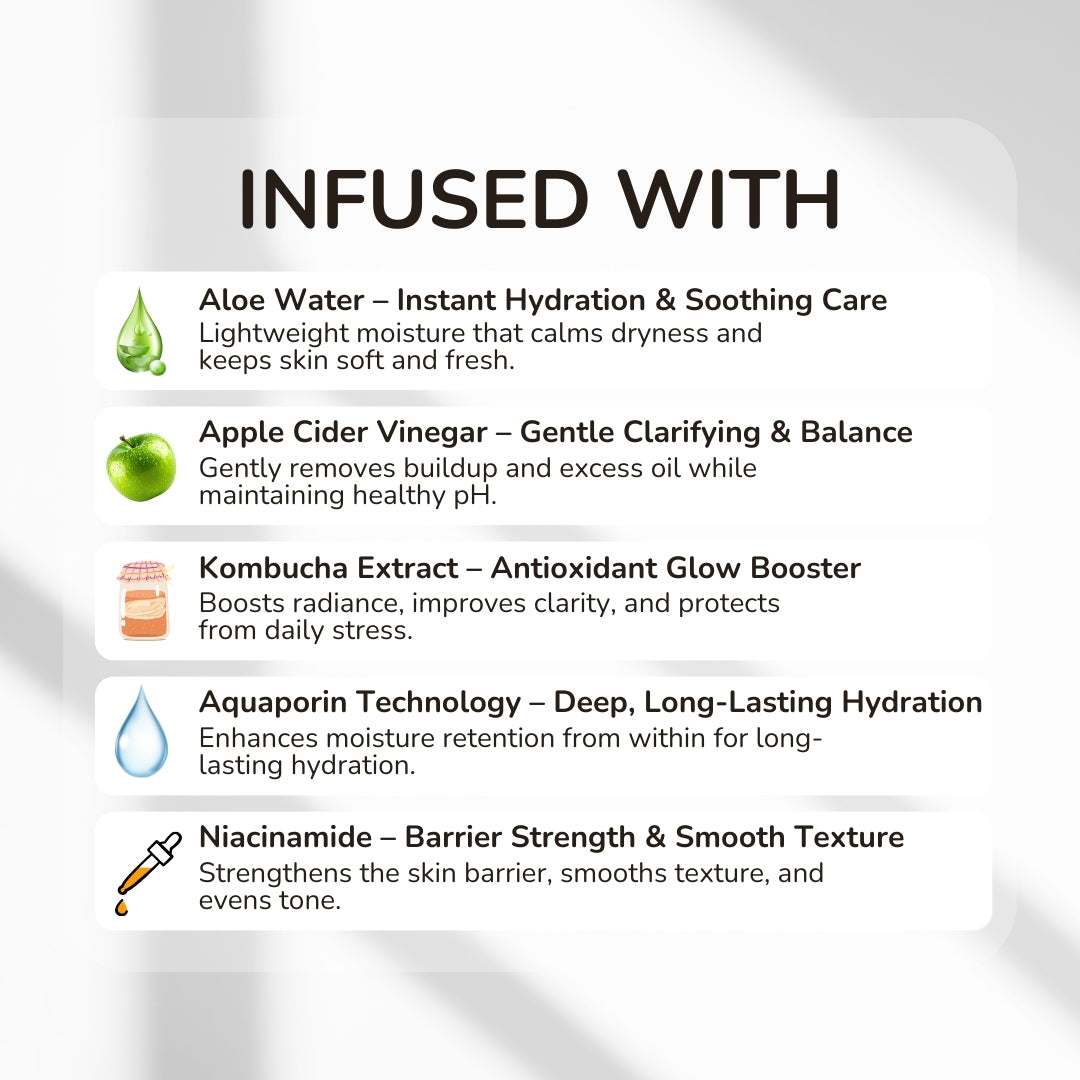 Milora & Perch Body Wash Duo - Amaraa Fragrances