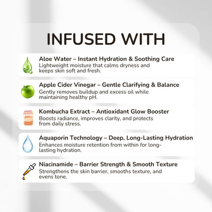 Milora & Perch Body Wash Duo - Amaraa Fragrances