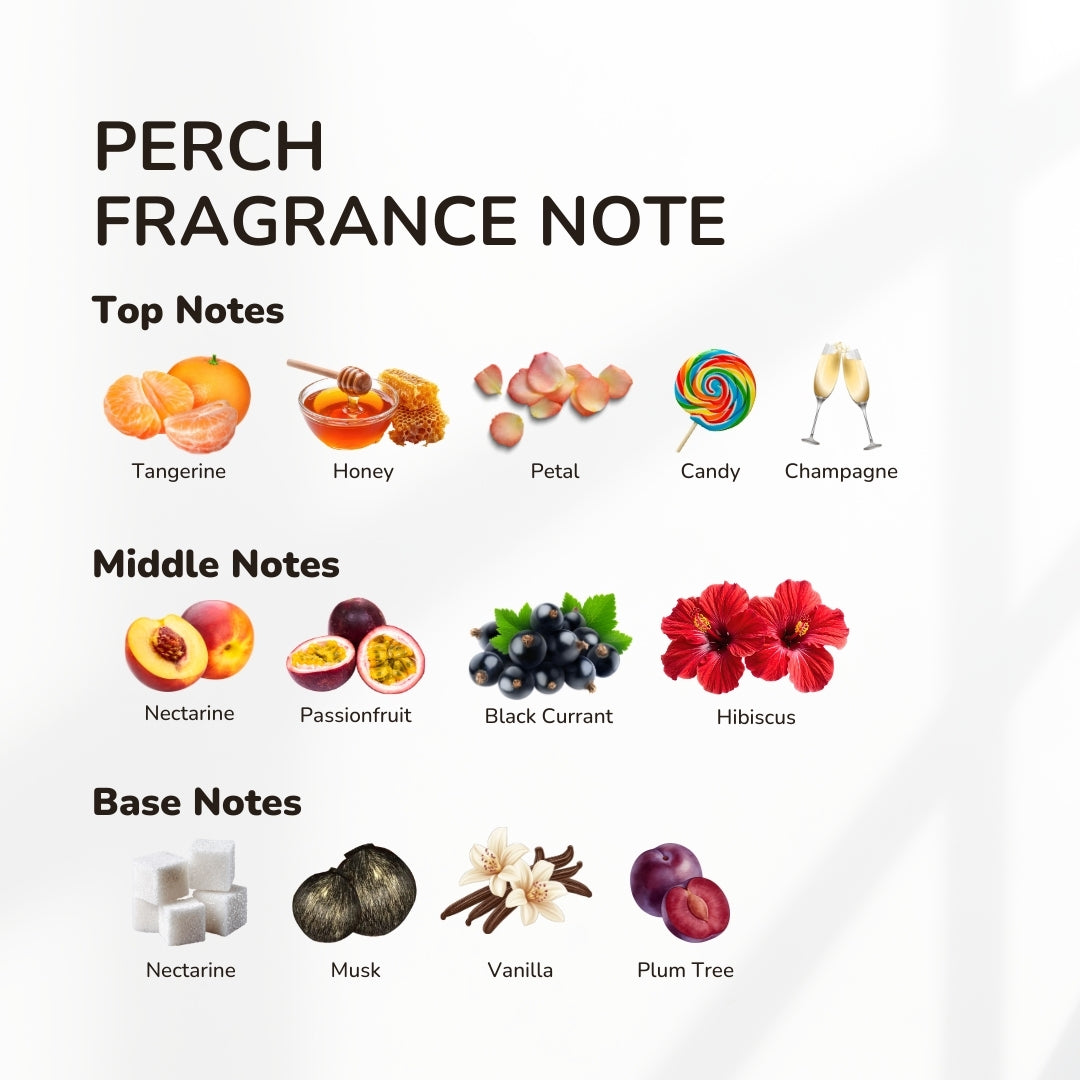 Milora & Perch Body Wash Duo - Amaraa Fragrances