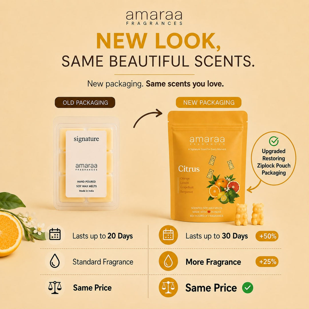 Citrus Aroma Melts