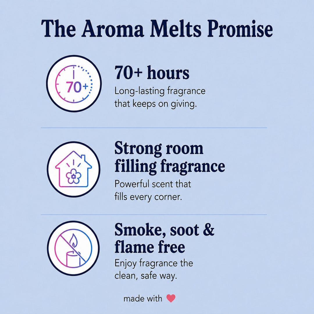 Midnight Jasmine Aroma Melts